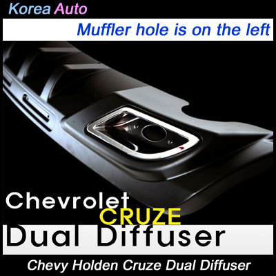 [ Cruze(Lacetti premium) auto parts ] Diffuser(matt black)
